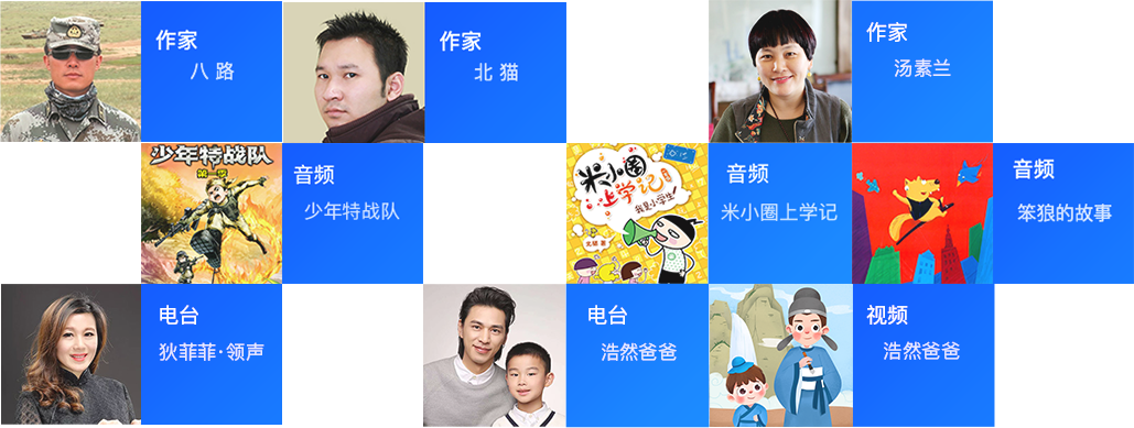 成語(yǔ)故事，兒童睡前故事，睡前故事，講故事，聽(tīng)故事，兒童閱讀，兒歌大全，胎教音樂(lè)，唐詩(shī)三百首，小學(xué)生作文，大頭兒子